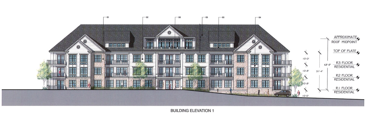 Underhill Farms Community Rendering