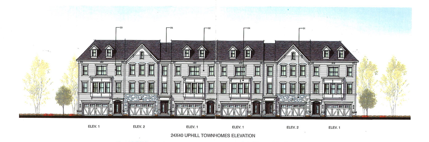 Underhill Farms Community Rendering